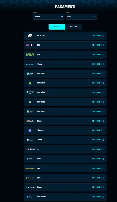 Metodi di deposito e prelievo disponibili su Ninlay Casino